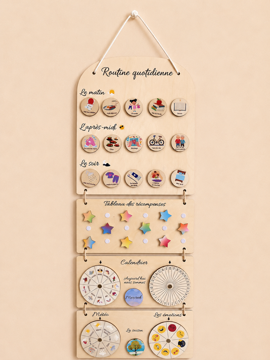 Ma routine quotidienne — Tableau éducatif personnalisable